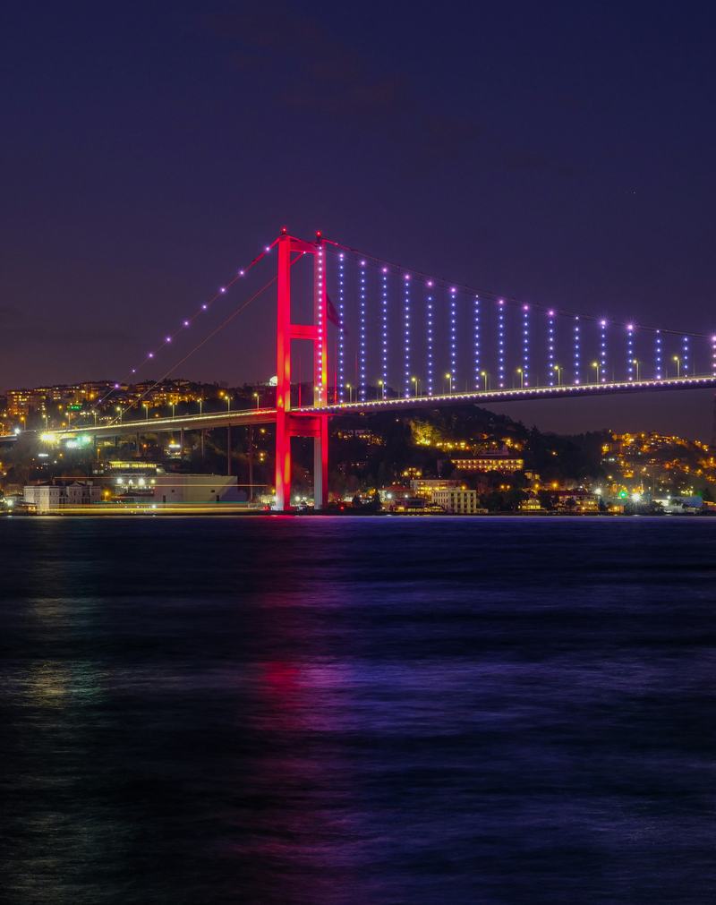 Beylerbeyi: An Imperial Retreat on the Bosphorus